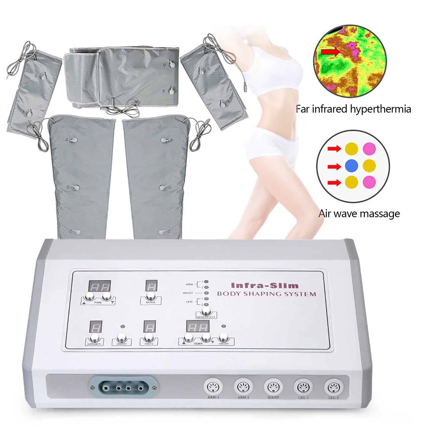Far Infrared Heating Pressotherapy Air Pressure Slimming Suit Body Contouring