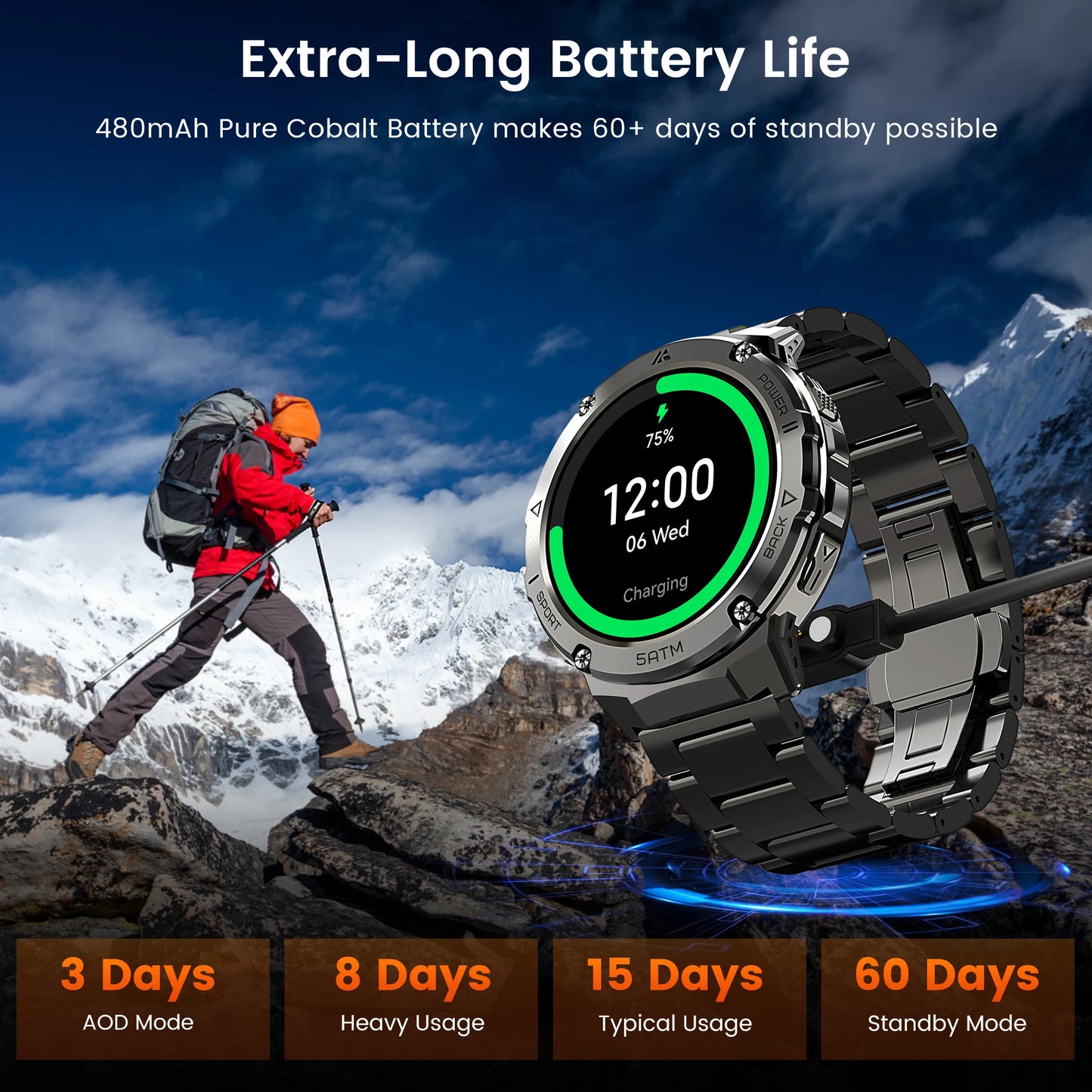 Ticwris T3E GPS Smartwatch For Men Waterproof 5ATM IP69K