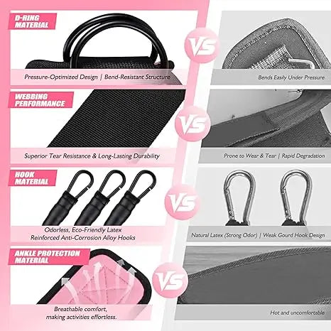 Ankle Resistance Bands Portable Set For Leg Strength Home Gym