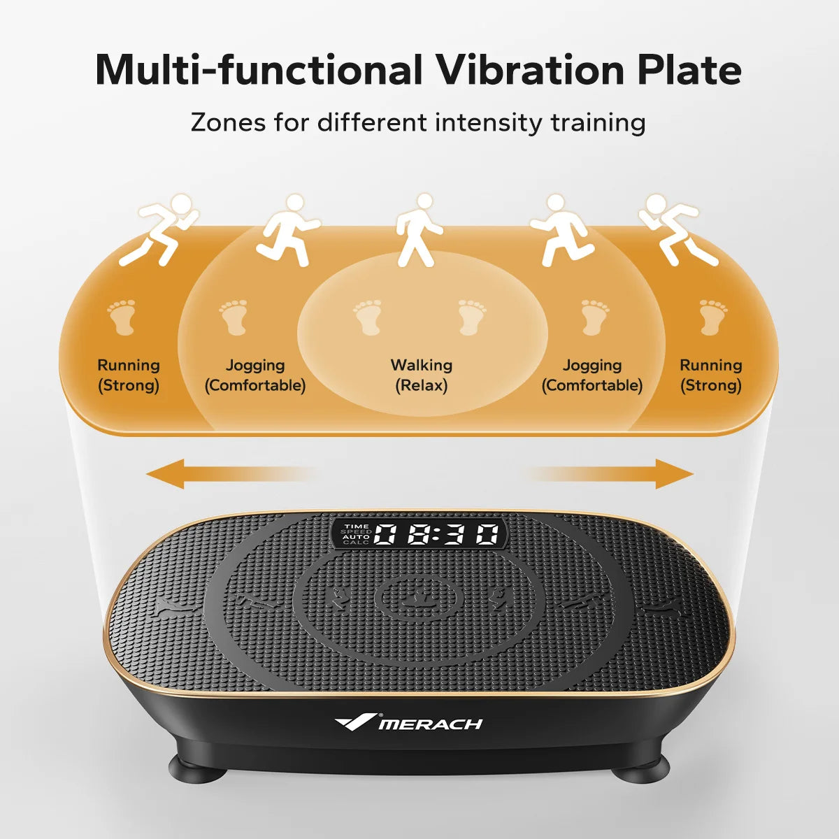 Merach Vibration Plate Exercise Machine For Full Body Workout