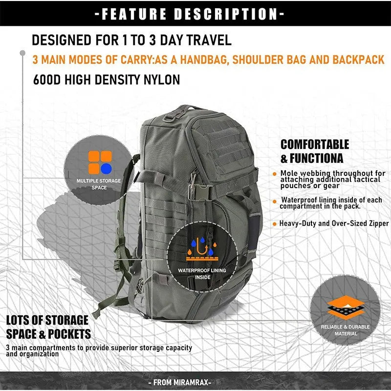 LQARMY Waterproof Convertible Travel Duffel Bag for Fitness and Weekends