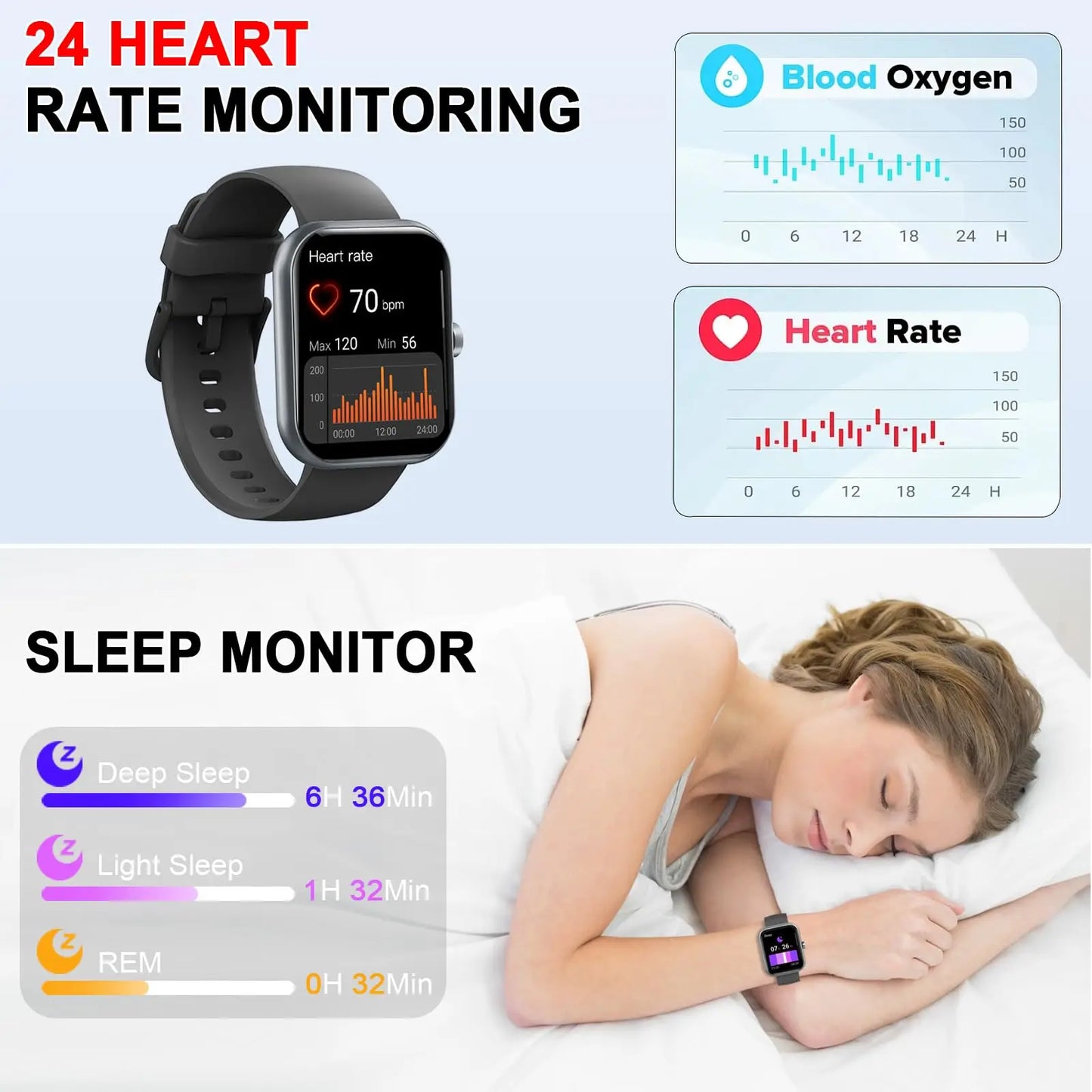 Nerunsa Smart Watch With Call Function Fitness Tracker Sleep Monitor IP68