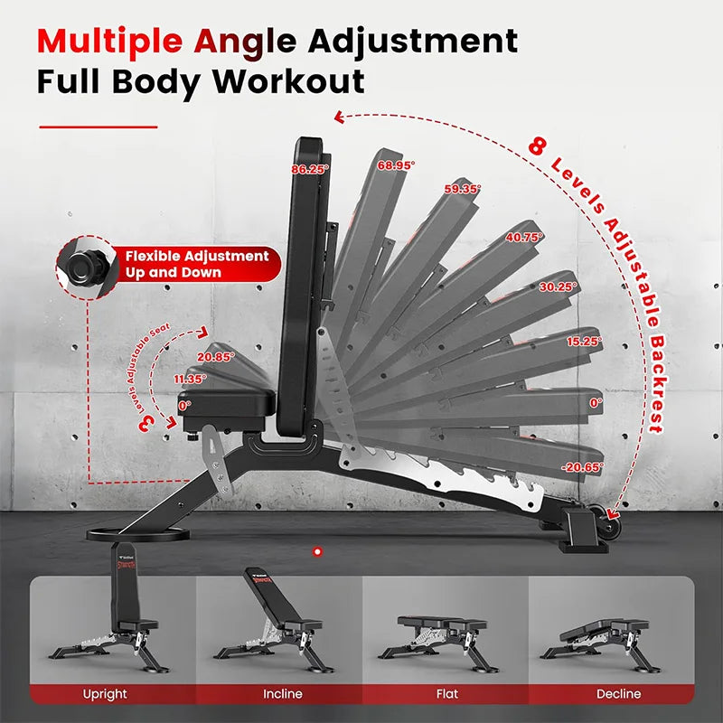 Pooboo Adjustable Weight Bench for Full Body Strength Training