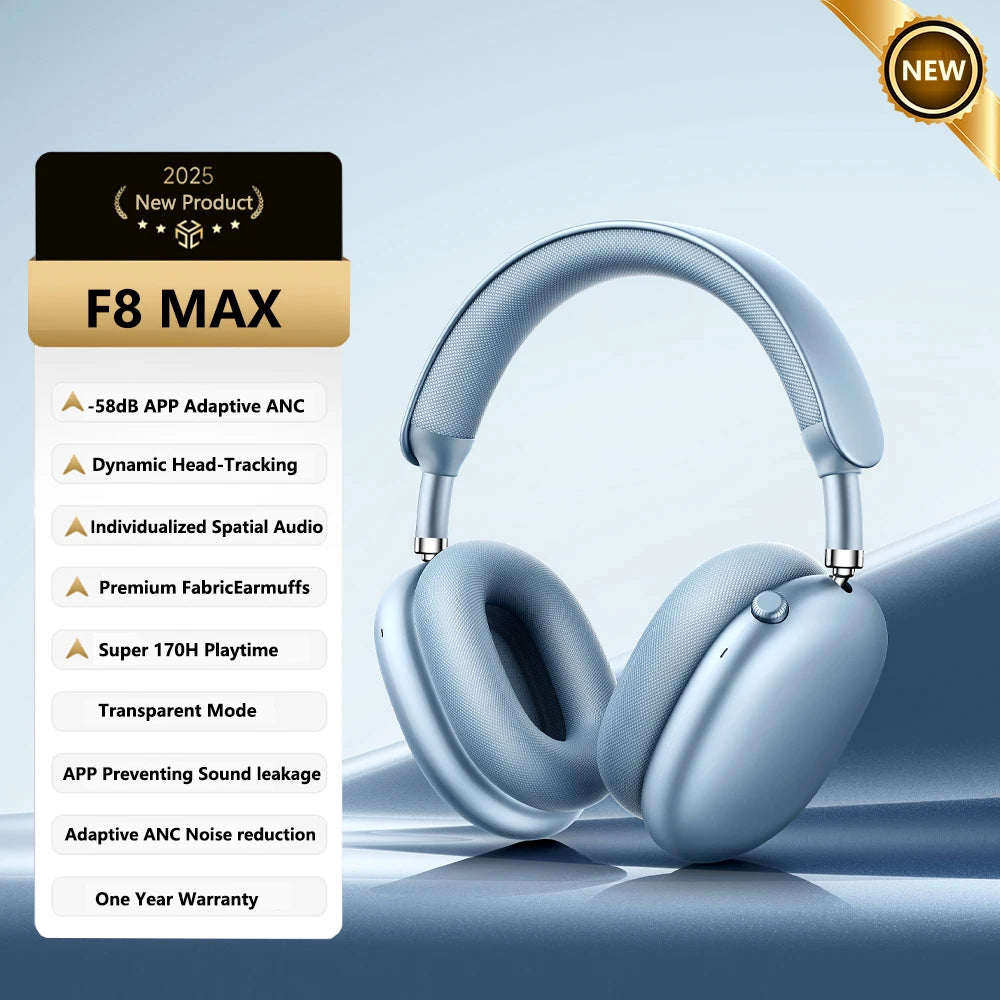 Picun Wireless Headphones With Active Noise Cancellation And Bluetooth Audio