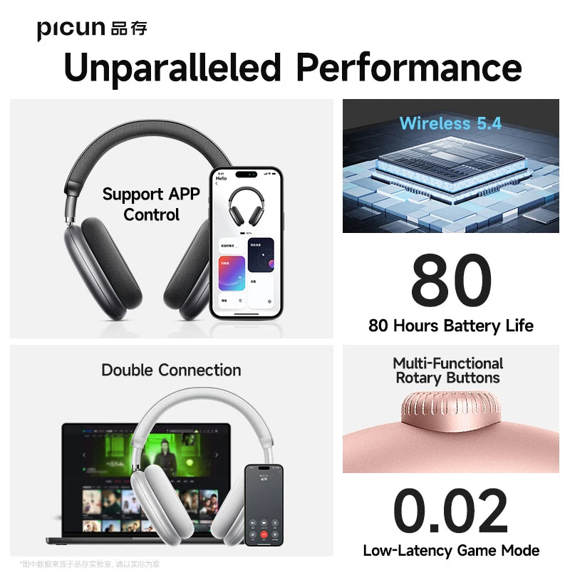 Picun Wireless Headphones With Active Noise Cancellation And Bluetooth Audio