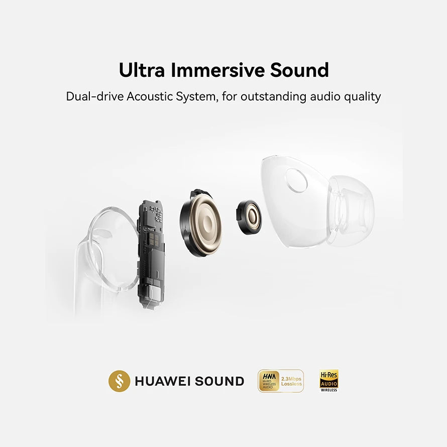 Huawei FreeBuds Pro 5 Wireless Earbuds With AI Noise Cancellation