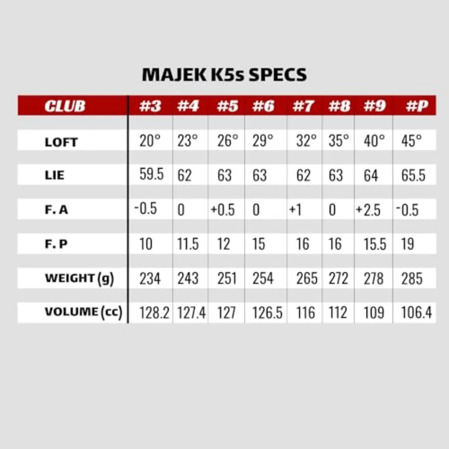 Senior Men's Hybrid Golf Set 3 Through PW Right Handed