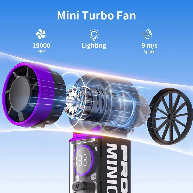 Koskoz Portable Handheld Mini Fan With LED Display 5 Speeds USB Rechargeable