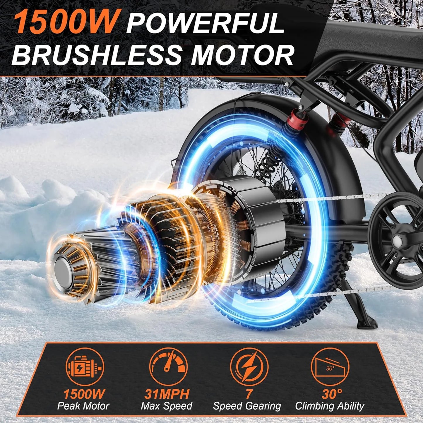 AOVOWHEEL AW2PRO Electric Fat Tire Bike 1500W Top Speed 31mph