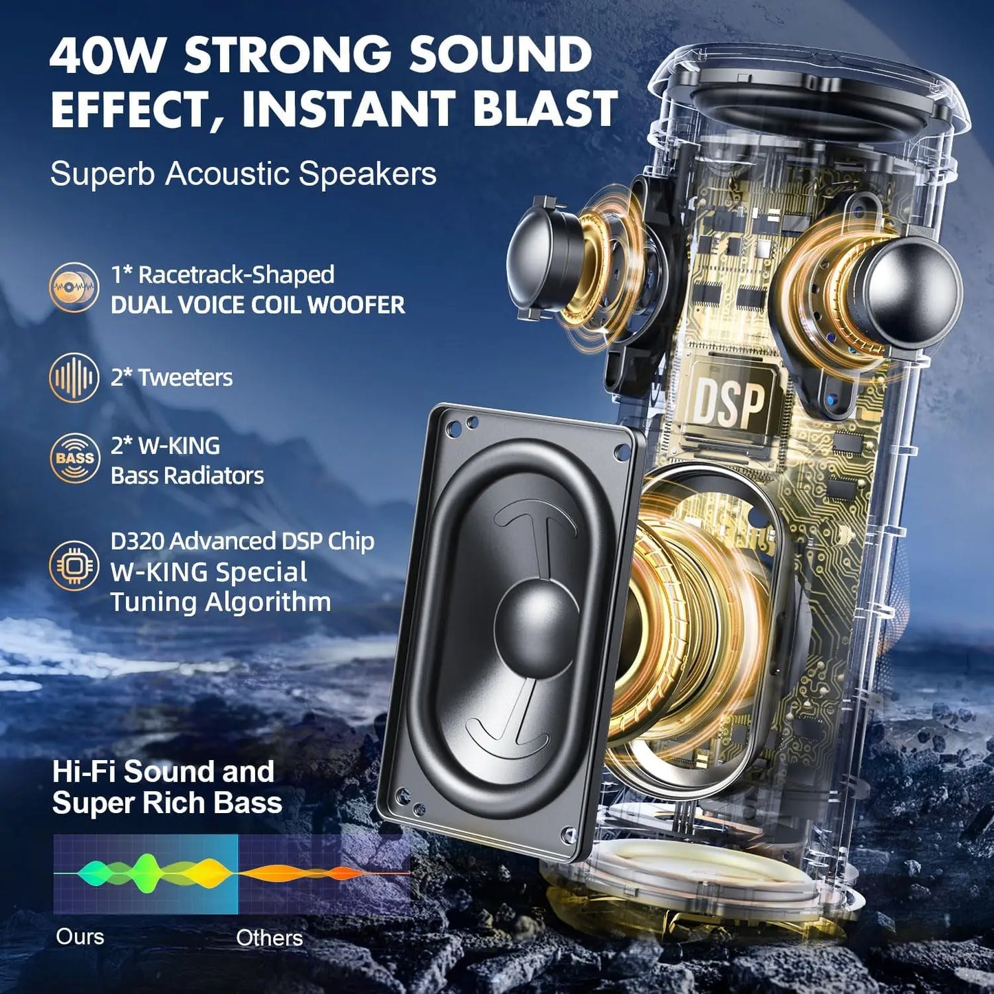 W-King D320 40W Portable Bluetooth Speaker With IP67 Waterproof Lights