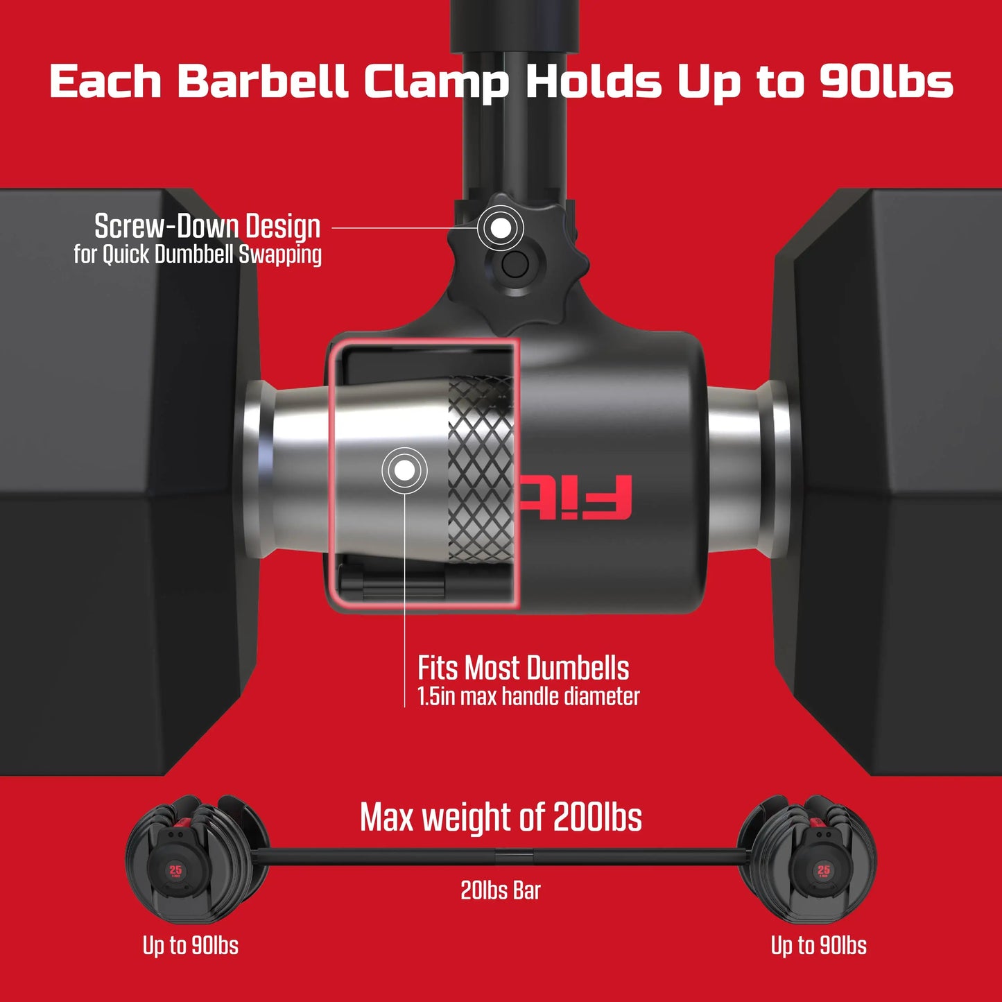 Dumbbell To Barbell Converter Adapter For Curl Bar And Kettlebell
