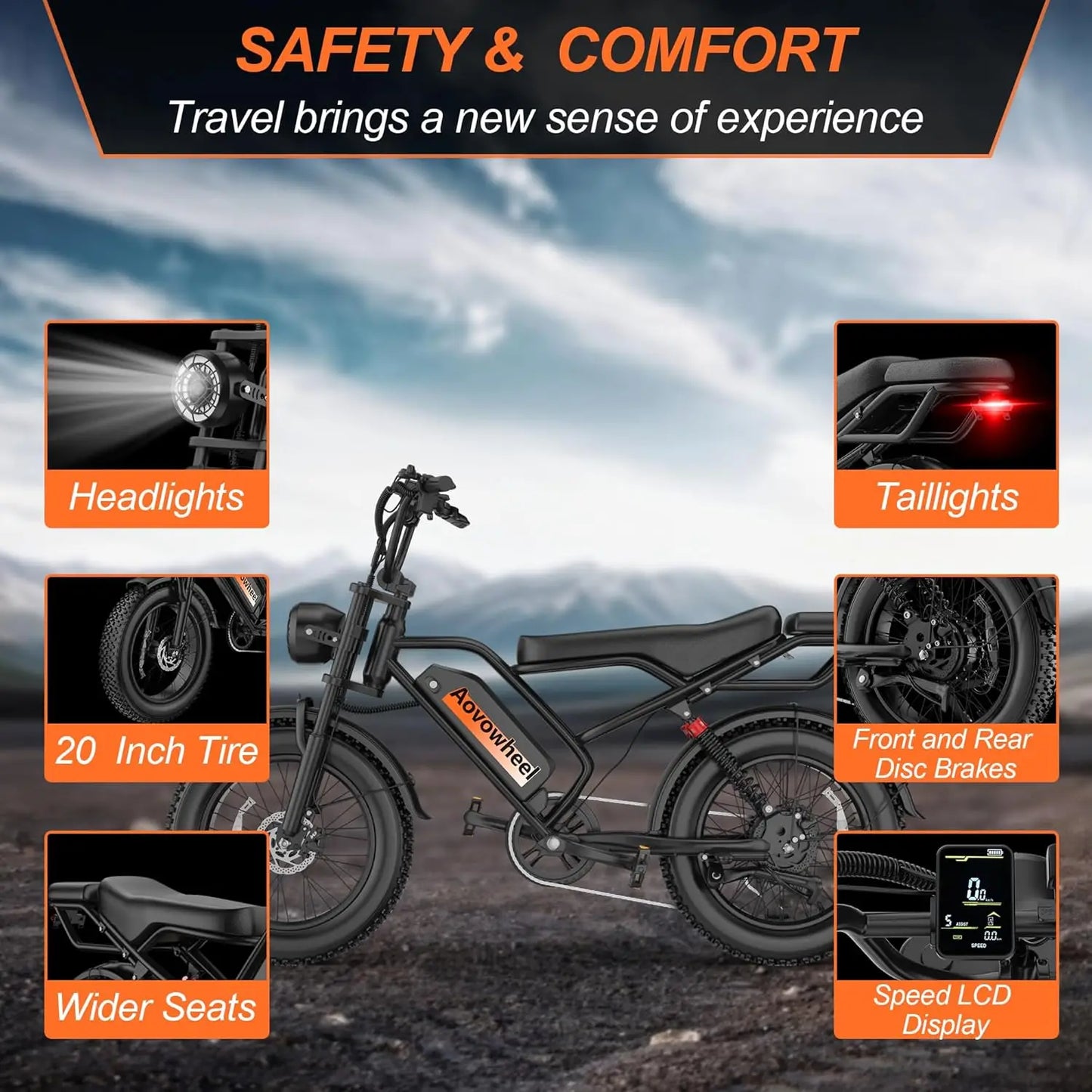 AOVOWHEEL AW2PRO Electric Fat Tire Bike 1500W Top Speed 31mph