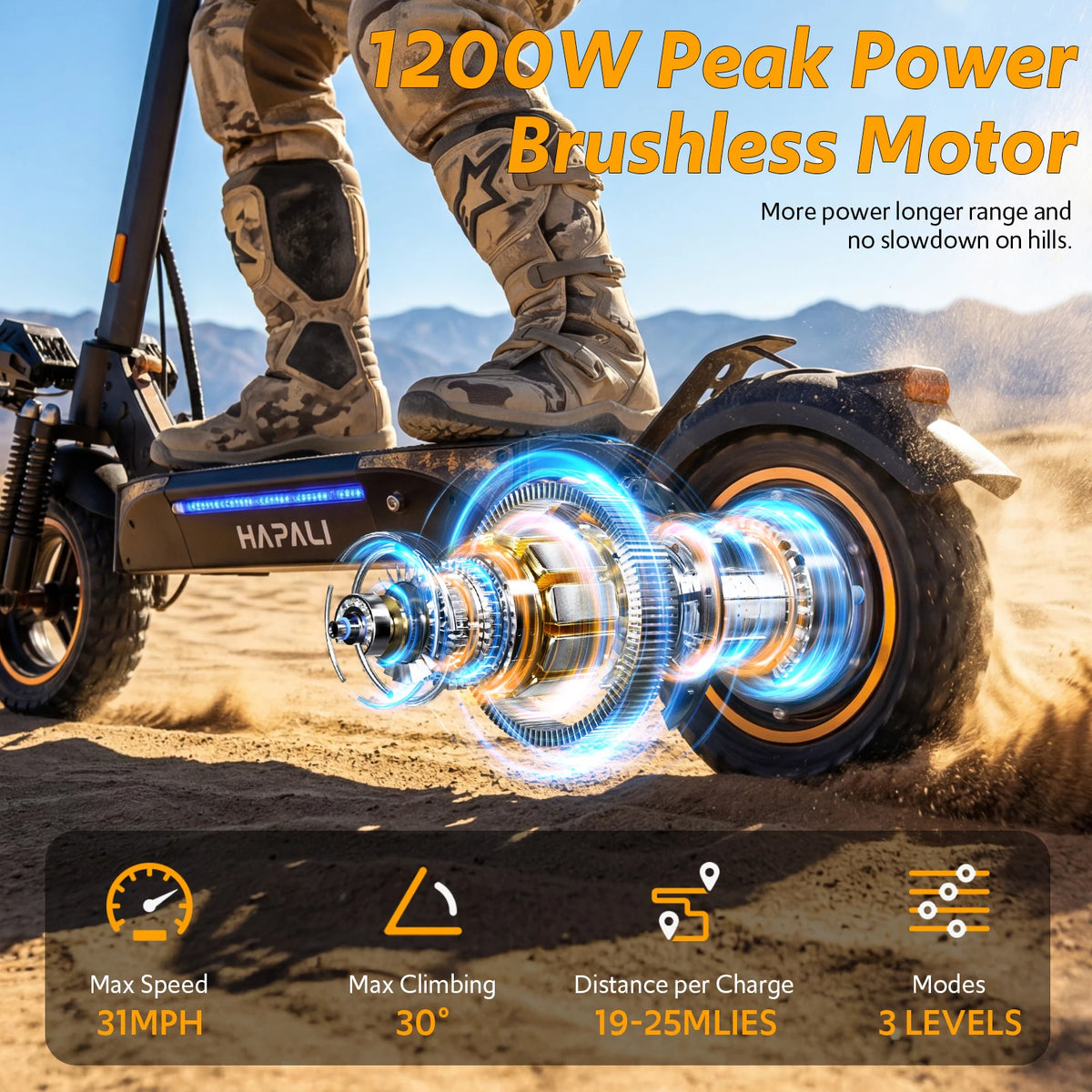 Osboo 1200W Off Road Electric Scooter With Dual Suspension and Disc Brakes