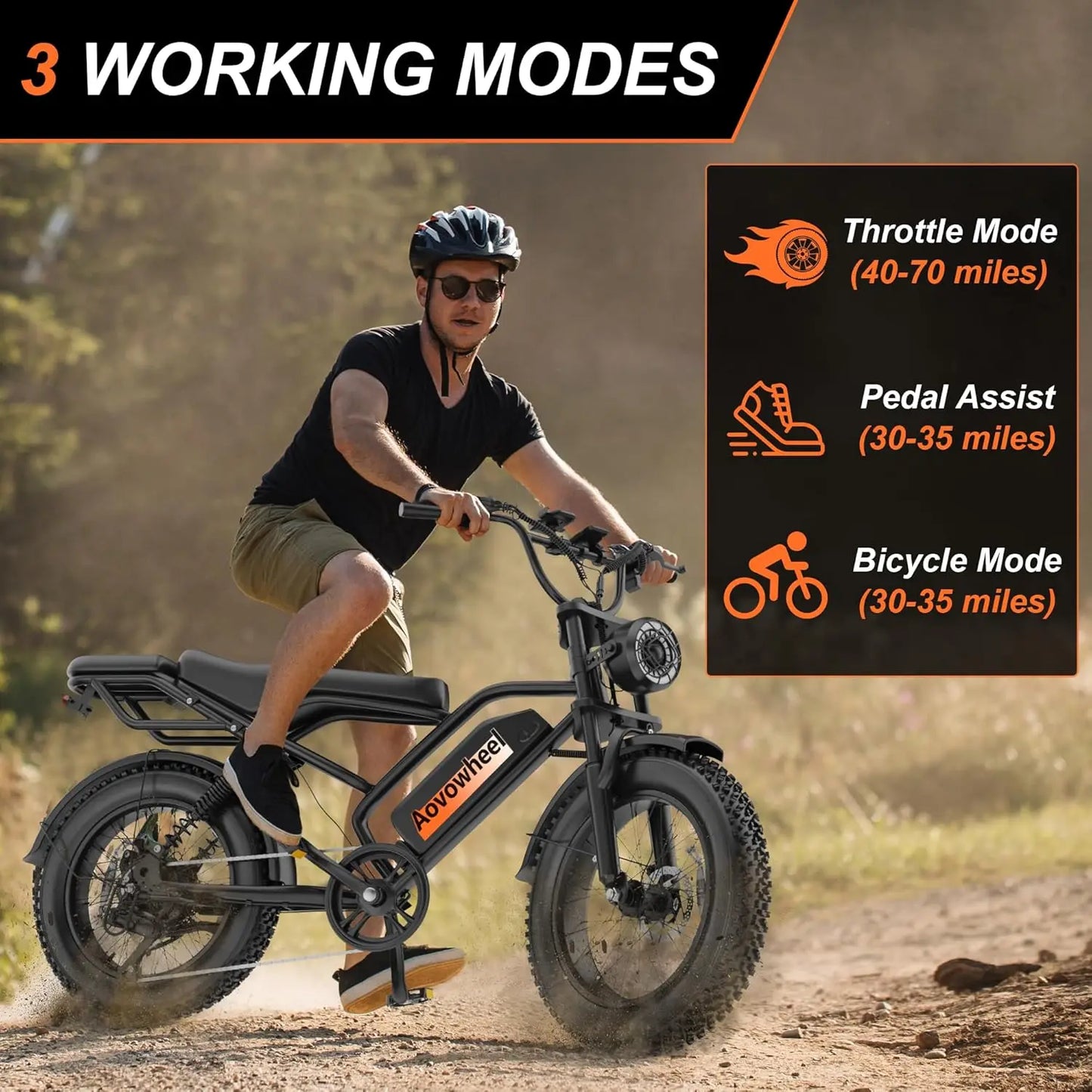 AOVOWHEEL AW2PRO Electric Fat Tire Bike 1500W Top Speed 31mph