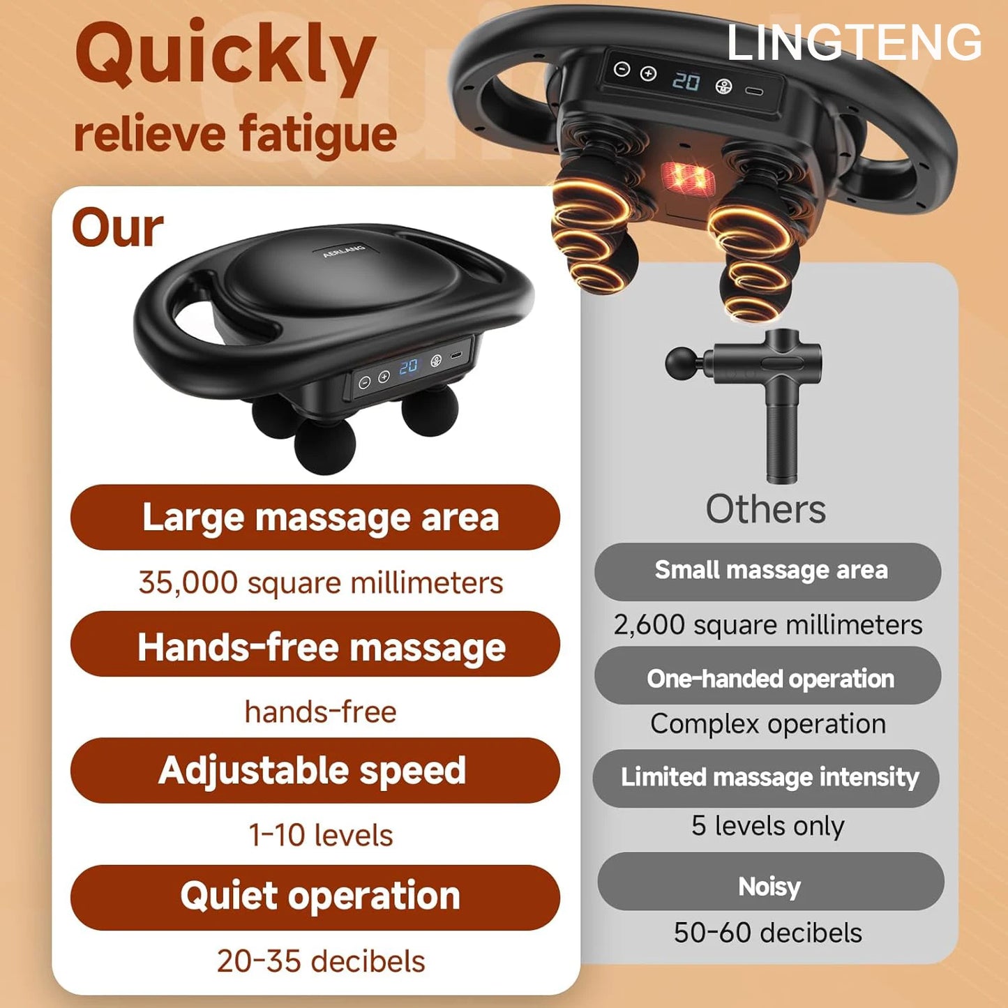 LingTeng Deep Tissue Massage Gun With 6 Heads 9 Levels
