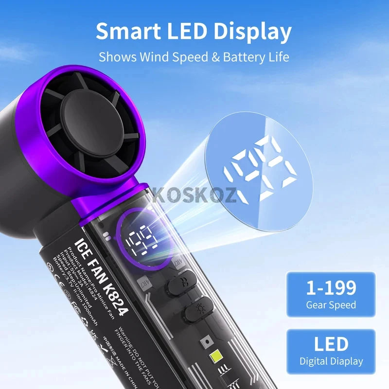 Koskoz Portable Handheld Mini Fan With LED Display 5 Speeds USB Rechargeable